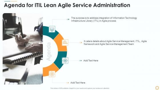 Agenda For ITIL Lean Agile Service Administration Ppt File Skills PDF Agenda For ITIL Lean Agile Service Administration Ppt File Skills PDF