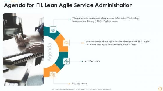 Agenda For ITIL Lean Agile Service Administration Ppt File Skills PDF