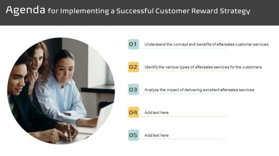 Agenda For Implementing A Successful Customer Reward Strategy Ideas PDF