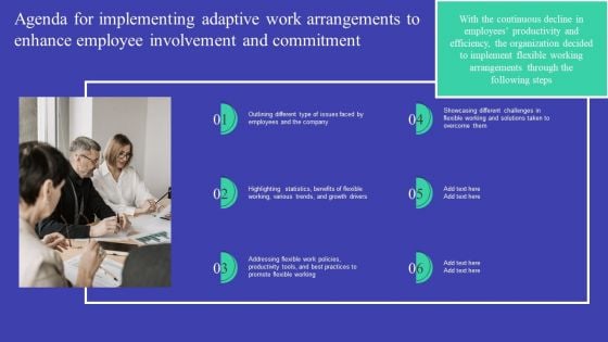 Agenda For Implementing Adaptive Work Arrangements To Enhance Employee Involvement And Commitment Summary PDF