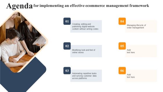 Agenda For Implementing An Effective Ecommerce Management Framework Summary PDF