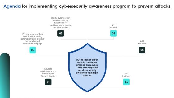 Agenda For Implementing Cybersecurity Awareness Program To Prevent Attacks Designs PDF