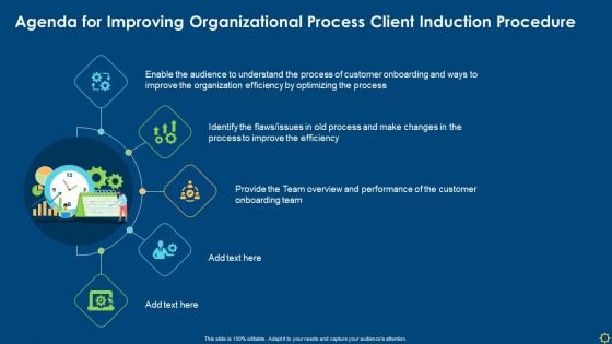 Agenda For Improving Organizational Process Client Induction Procedure Ideas PDF