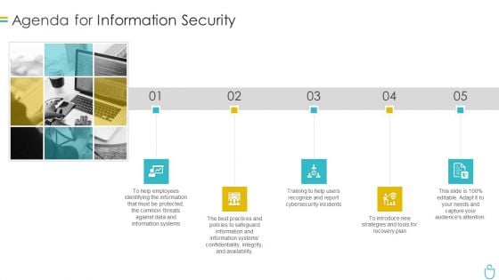 Agenda For Information Security Ppt Professional Good PDF Agenda For Information Security Ppt Professional Good PDF