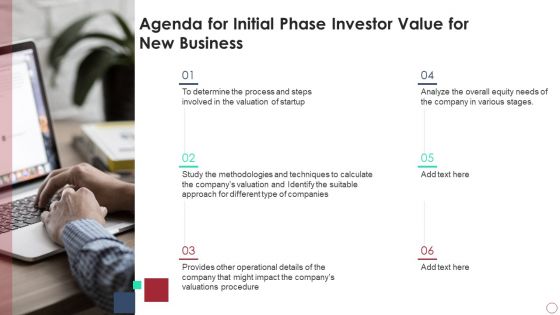 Agenda For Initial Phase Investor Value For New Business Download PDF