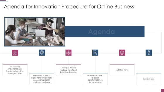 Agenda For Innovation Procedure For Online Business Introduction PDF