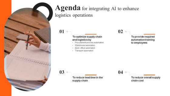 Agenda For Integrating AI To Enhance Logistics Operations Diagrams PDF