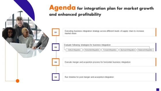 Agenda For Integration Plan For Market Growth And Enhanced Profitability Summary PDF