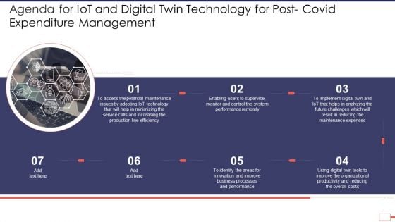 Agenda For Iot And Digital Twin Technology For Post Covid Expenditure Management Brochure PDF