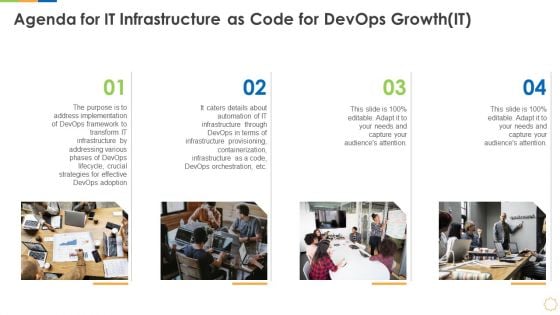 Agenda For It Infrastructure As Code For Devops Growth IT Slides PDF