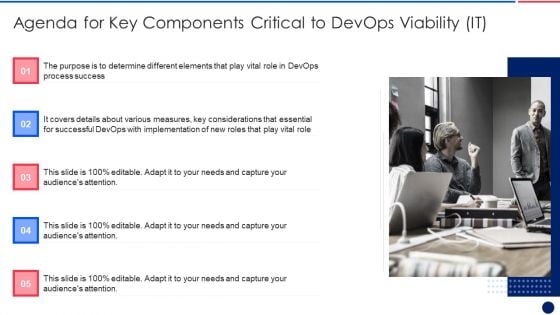 Agenda For Key Components Critical To Devops Viability IT Clipart PDF