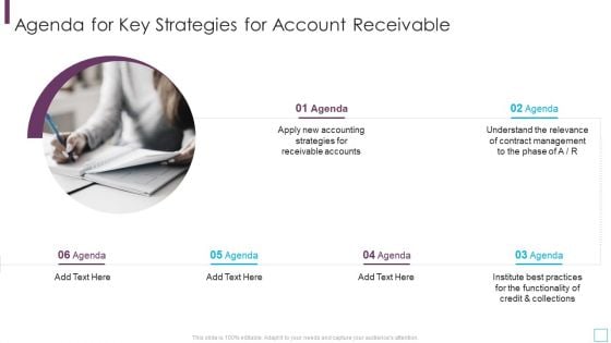 Agenda For Key Strategies For Account Receivable Professional PDF Agenda For Key Strategies For Account Receivable Professional PDF