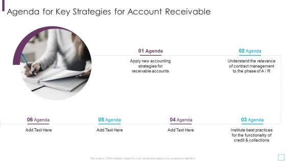 Agenda For Key Strategies For Account Receivable Professional PDF