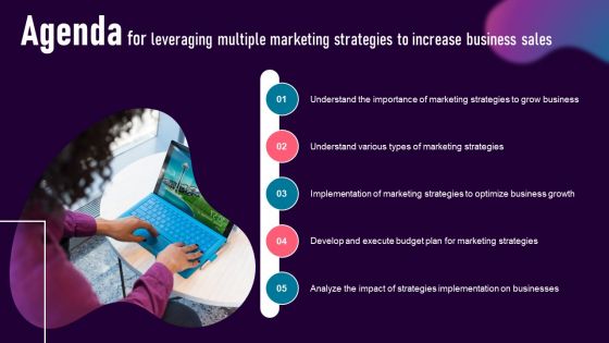 Agenda For Leveraging Multiple Marketing Strategies To Increase Business Sales Information PDF