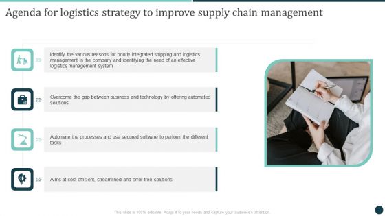 Agenda For Logistics Strategy To Improve Supply Chain Management Elements PDF