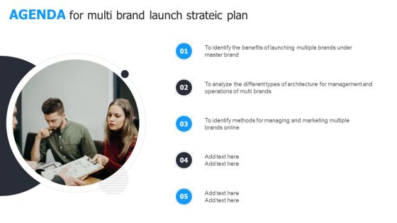 Agenda For Multi Brand Launch Strateic Plan Sample PDF