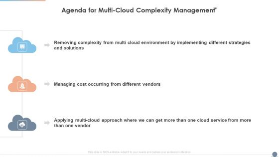Agenda For Multi Cloud Complexity Management Demonstration PDF