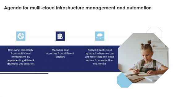 Agenda For Multi Cloud Infrastructure Management And Automation Ideas PDF