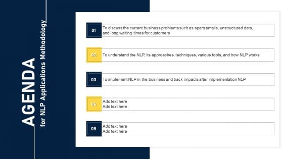 Agenda For NLP Applications Methodology Ppt Gallery Picture PDF