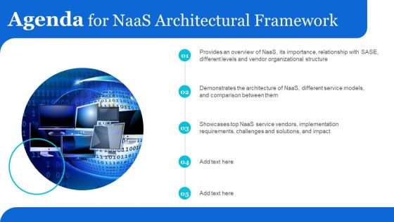 Agenda For Naas Architectural Framework Graphics PDF