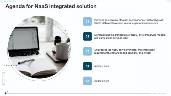 Agenda For Naas Integrated Solution Summary PDF