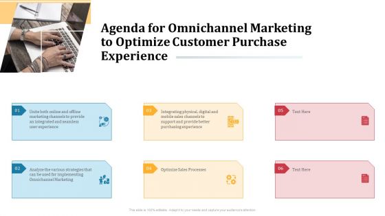 Agenda For Omnichannel Marketing To Optimize Customer Purchase Experience Ppt Show Graphics Download PDF