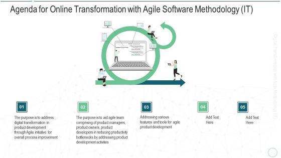 Agenda For Online Transformation With Agile Software Methodology IT Topics PDF