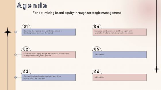 Agenda For Optimizing Brand Equity Through Strategic Management Summary PDF