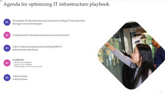Agenda For Optimizing IT Infrastructure Playbook Summary PDF
