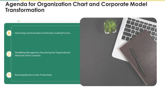 Agenda For Organization Chart And Corporate Model Transformation Background PDF