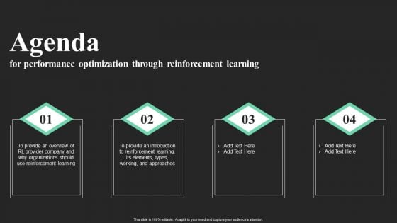 Agenda For Performance Optimization Through Reinforcement Learning Formats PDF