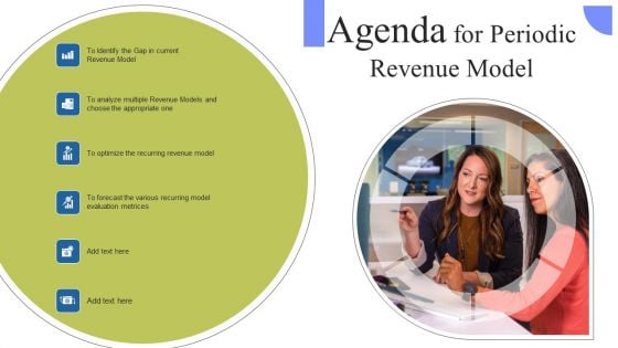 Agenda For Periodic Revenue Model Formats PDF Agenda For Periodic Revenue Model Formats PDF