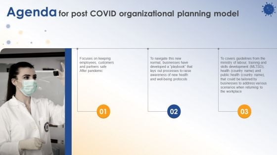 Agenda For Post Covid Organizational Planning Model Introduction PDF Agenda For Post Covid Organizational Planning Model Introduction PDF