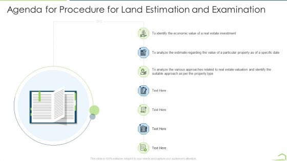 Agenda For Procedure For Land Estimation And Examination Professional PDF