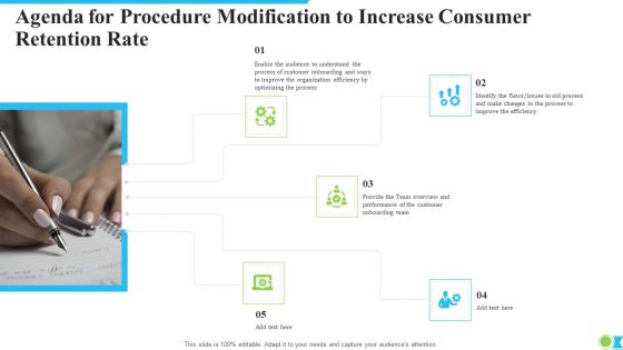 Agenda For Procedure Modification To Increase Consumer Retention Rate Ppt Professional Inspiration PDF