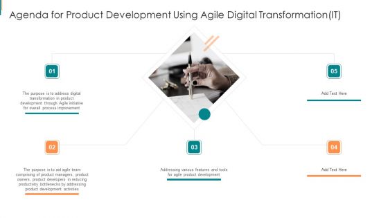 Agenda For Product Development Using Agile Digital Transformation IT Guidelines PDF