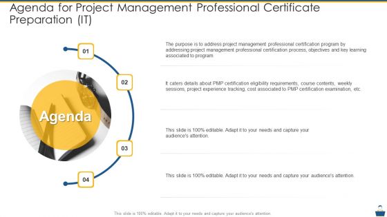 Agenda For Project Management Professional Certificate Preparation IT Diagrams PDF