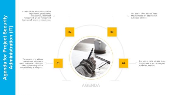 Agenda For Project Security Administration IT Diagrams PDF