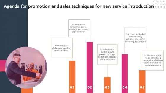 Agenda For Promotion And Sales Techniques For New Service Introduction Designs PDF