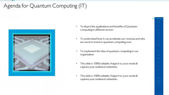 Agenda For Quantum Computing For Everyone IT Themes PDF