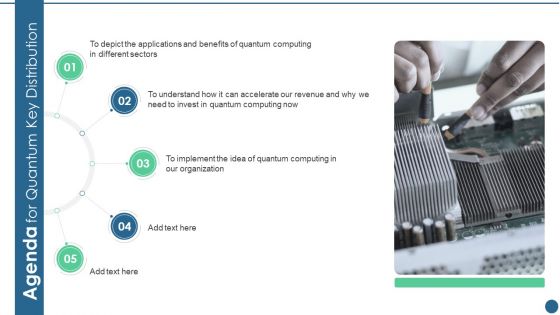 Agenda For Quantum Key Distribution Designs PDF