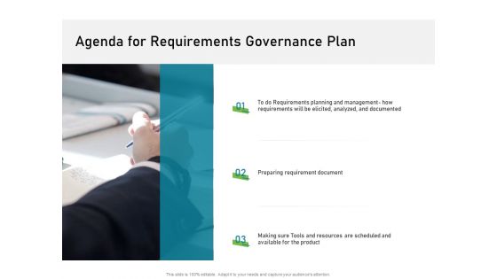 Agenda For Requirements Governance Plan Demonstration PDF