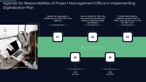 Agenda For Responsibilities Of Project Management Office In Implementing Digitalization Plan Template PDF