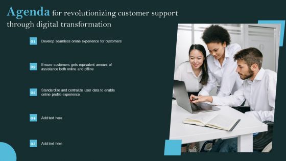 Agenda For Revolutionizing Customer Support Through Digital Transformation Portrait PDF