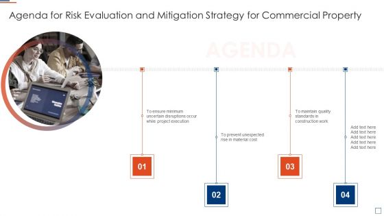 Agenda For Risk Evaluation And Mitigation Strategy For Commercial Property Ppt File Summary PDF