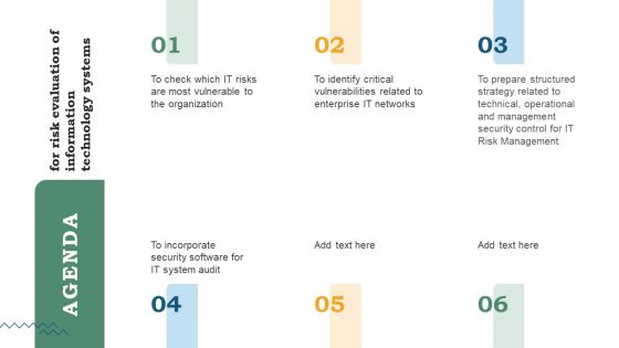 Agenda For Risk Evaluation Of Information Technology Systems Portrait PDF