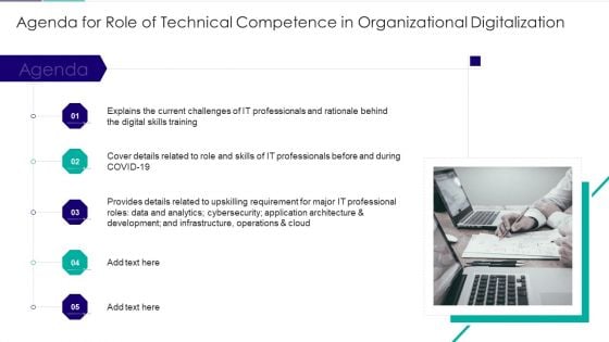 Agenda For Role Of Technical Competence In Organizational Digitalization Formats PDF
