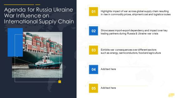 Agenda For Russia Ukraine War Influence On International Supply Chain Introduction PDF