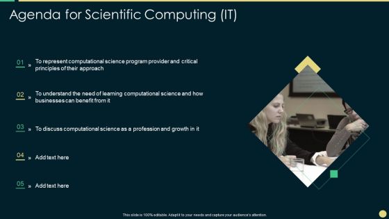 Agenda For Scientific Computing IT Slides PDF