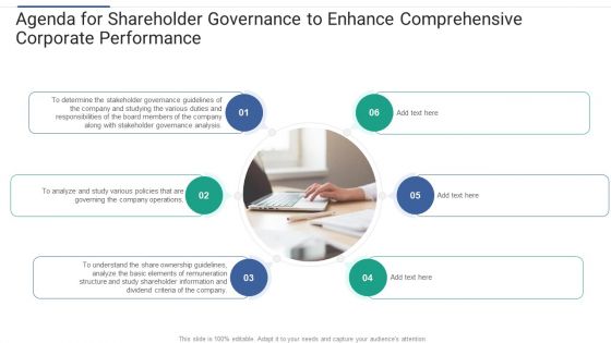 Agenda For Shareholder Governance To Enhance Comprehensive Corporate Performance Infographics PDF